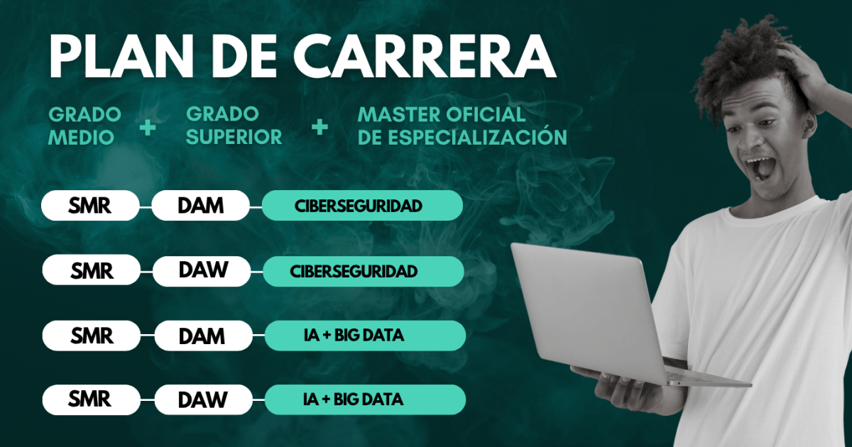 Master-en-Ciberseguridad